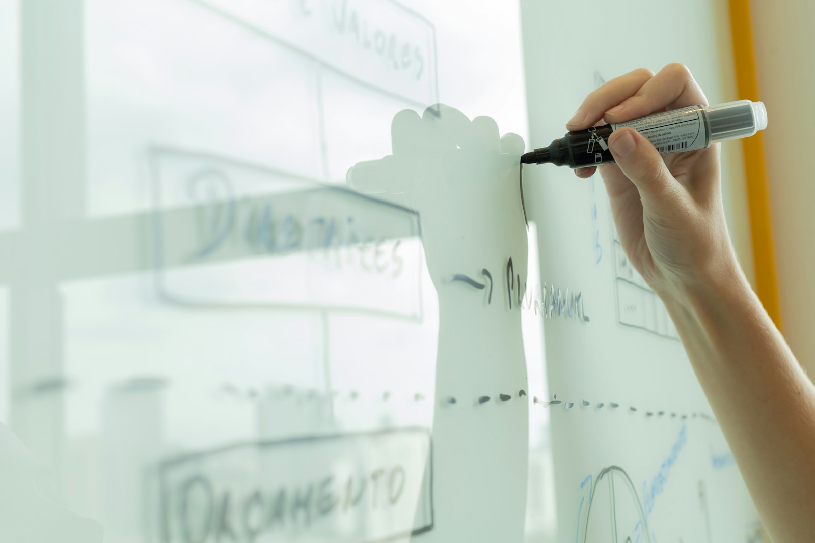 Hand zeichnet ein Prozessdiagramm mit verbundenen Knoten und Pfeilen, Workflow-Visualisierung